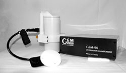 Scalar Magnetometers